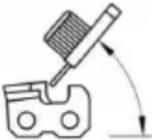 SOLO CS 4235 - Peligro de lesiones graves. - 3