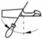 SOLO CS 4235 - Fare for alvorlige skader. - 1