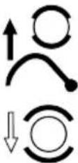 SOLO 6551 - Symbole Signification - 20