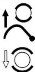 SOLO 6551 - Symbol Znaczenie - 3