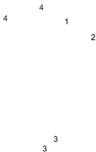 4 4 1 2 3 3