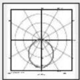 STEINEL L 691 S - Tekniset tiedot - 2