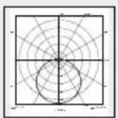 STEINEL L 691 S - Tekniske data - 1