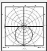 STEINEL L 331 S - Technické parametry - 1