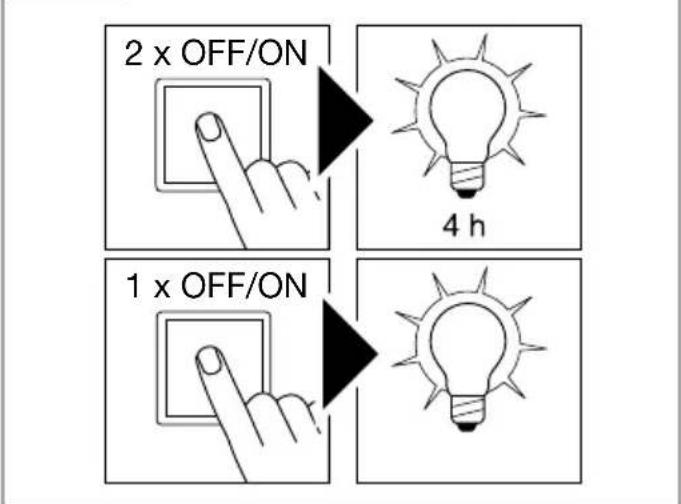 2 x OFF/ON 1 x OFF/ON 4 h