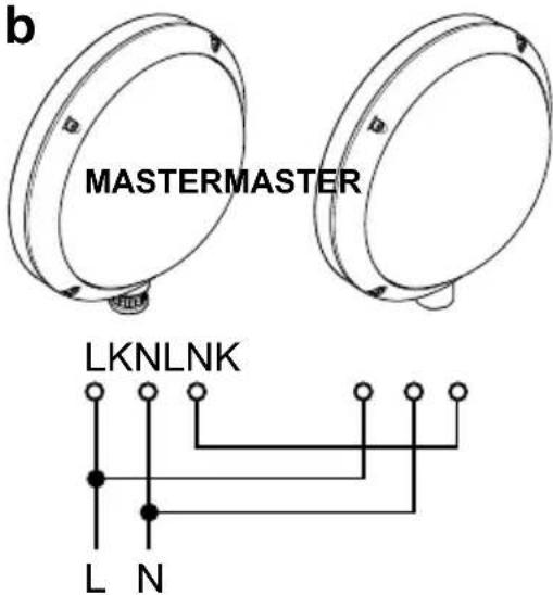b MASTERMASTER LKNLNK L N