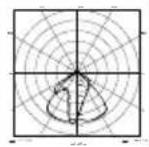 STEINEL XLED PRO Square XL S - Дополнительная информация: - 1