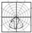 STEINEL XLED PRO Square XL S - Galiojimas - 2