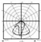 STEINEL XLED PRO Square XL S - Προβολή αξιώσεων - 1
