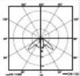 STEINEL XLED PRO Square XL S - Karl H Ström AB, Verktygsvägen 4, 553 02 - 3