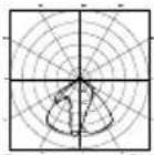STEINEL XLED PRO Square XL S - Making Claims - 2