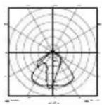 STEINEL XLED PRO Square XL S - Tekniset tiedot - 1