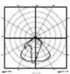 STEINEL XLED PRO Square XL S - Karl H Ström AB, Verktygsvägen 4, 553 02 - 2