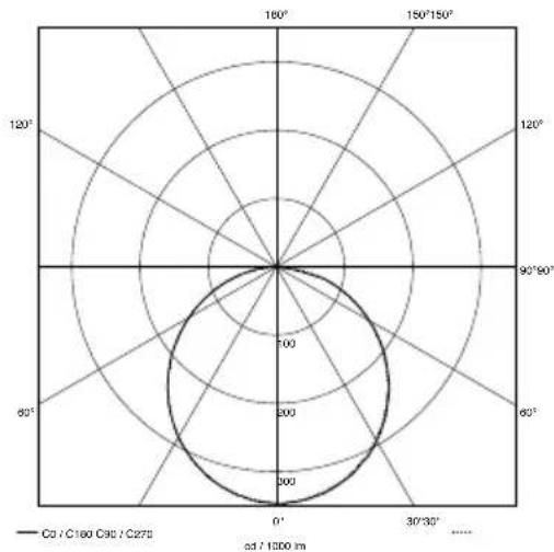 STEINEL XLED home 2 XL S - 17