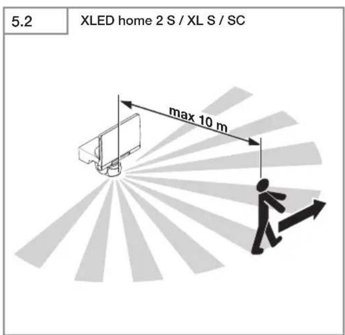 STEINEL XLED home 2 XL S - 20
