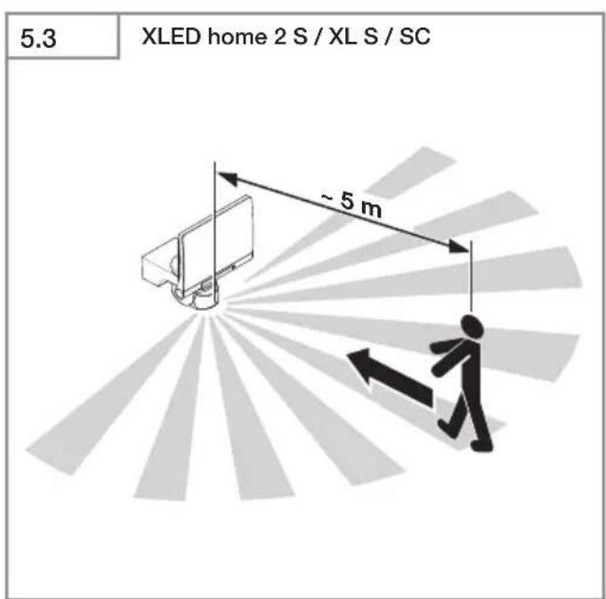 STEINEL XLED home 2 XL S - 21