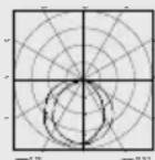 STEINEL XLED home curved S - 3ETH ΚΑΤΑΣΚΕΥΑΣΤΗ ΕΓΓΥΗΣΗ - 1