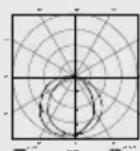 STEINEL XLED home curved S - Remontas - 2