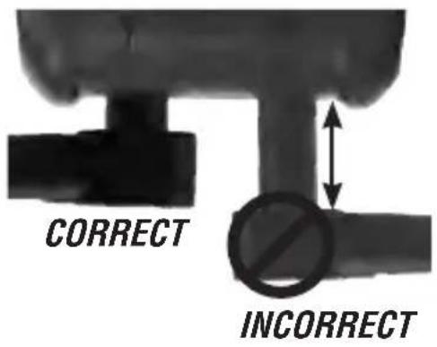 CORRECT INCORRECT