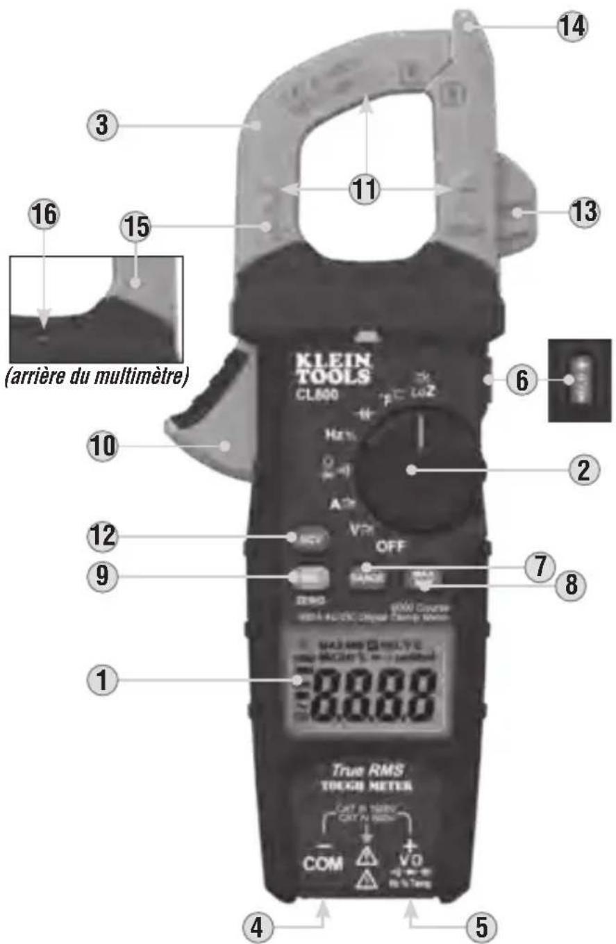 KLEIN TOOLS CL800 (arrière du multimètre) 14 13 12 11 10 9 8 7 6 5 4 3 15 16 (arrière du multimètre) 2 13 11 10 OFF SANCE BMO Course VISA AUTOC DRYSE CAMP TESTER True RMS TOUGO METER OUT B TURRY OUT N UROU COM VO