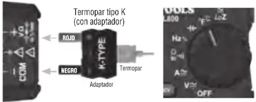 Termopar tipo K (con adaptador) ROJO NEGRO K-TYPE Adaptador Termopar OOLS L800 Hz A OFF