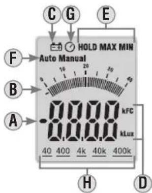 Klein Tools ET130 - FEATURE DETAILS - 3