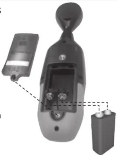 Klein Tools ET130 - FACTEURS DE CORRECTION SELON LE TYPE D'ÉCLAIRAGE - 1