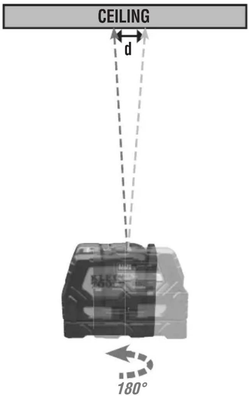 CEILING d 180°
