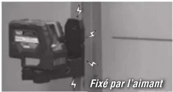 Fixé par l'aimant