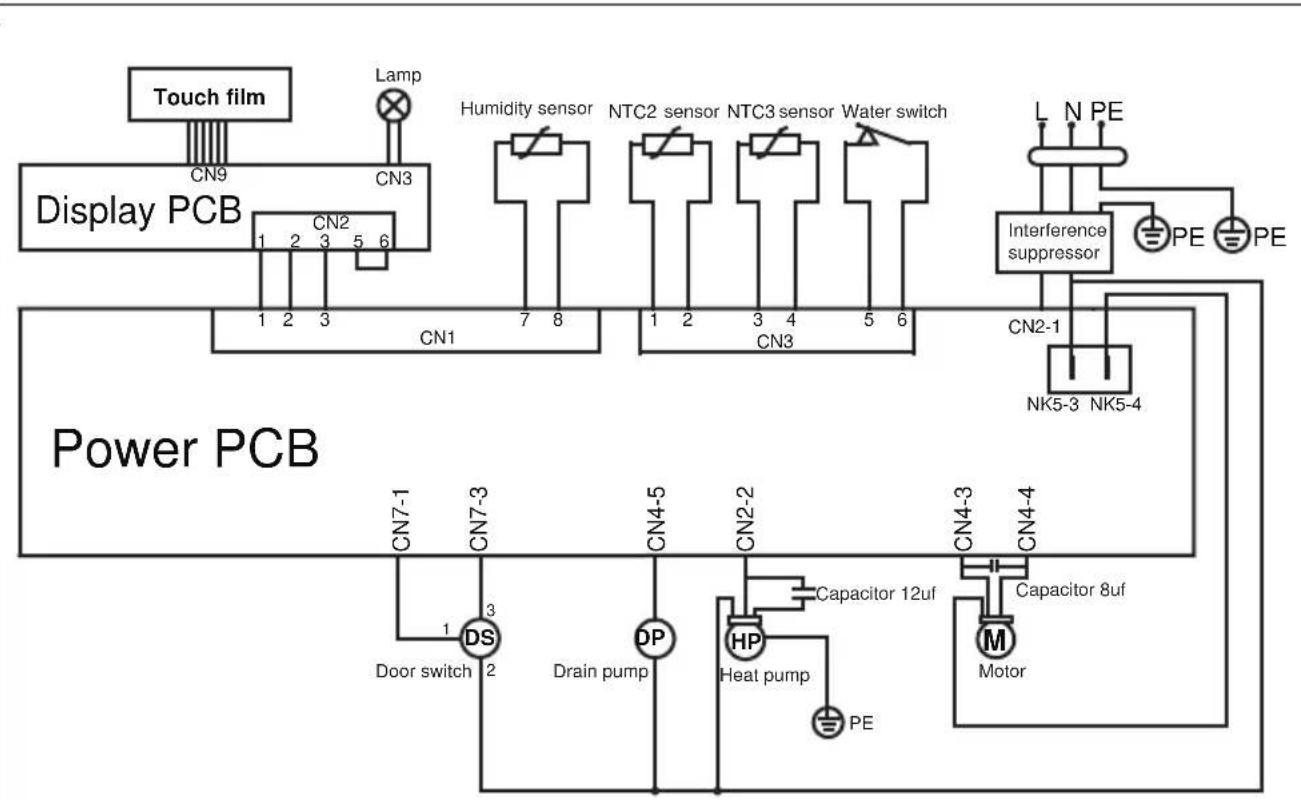 HAIER HD100-A3S979 - 12-Teknisk specifikation - 2