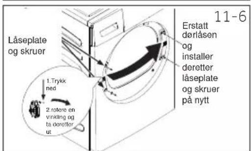 HAIER HD100-A3S979 - Vaske-tørkemaskinstabel - 3