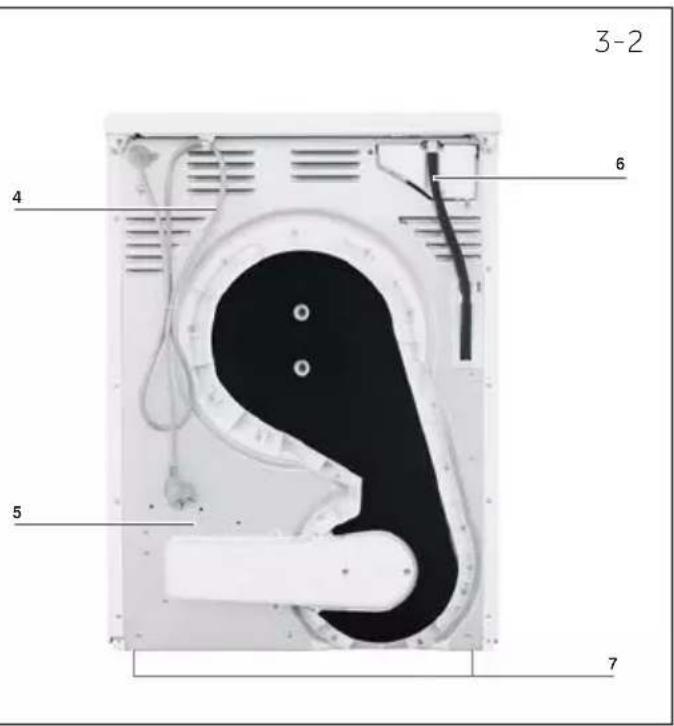HAIER HD100-A3S979 - Die Maschine - 2