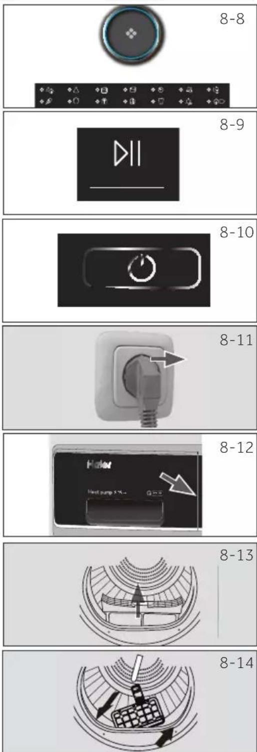 HAIER HD100-A3S979 - Fin du cycle de séchage - 1
