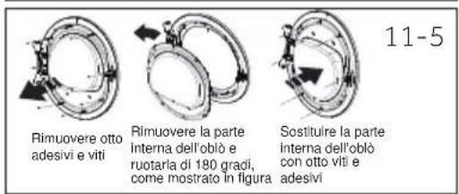 HAIER HD100-A3S979 - Rimuovere, ruotare e sostituire l'oblò - 2