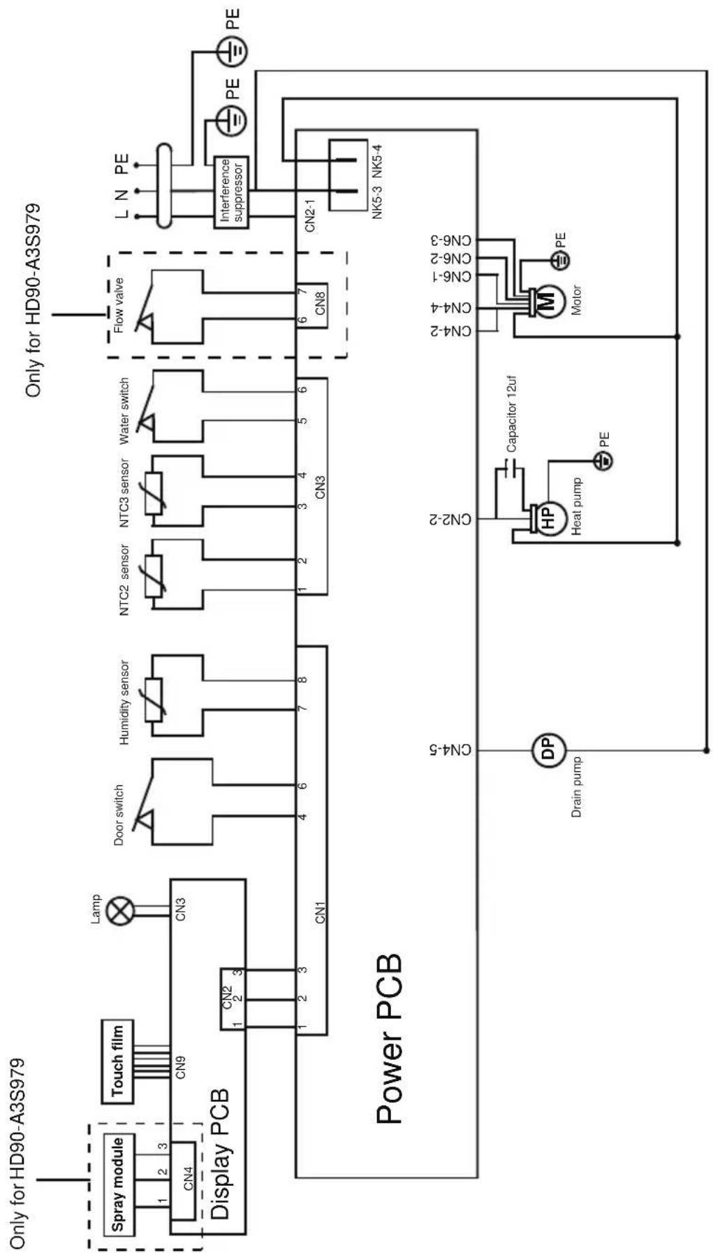 HAIER HD100-A3S979 - 12-Dados técnicos - 3