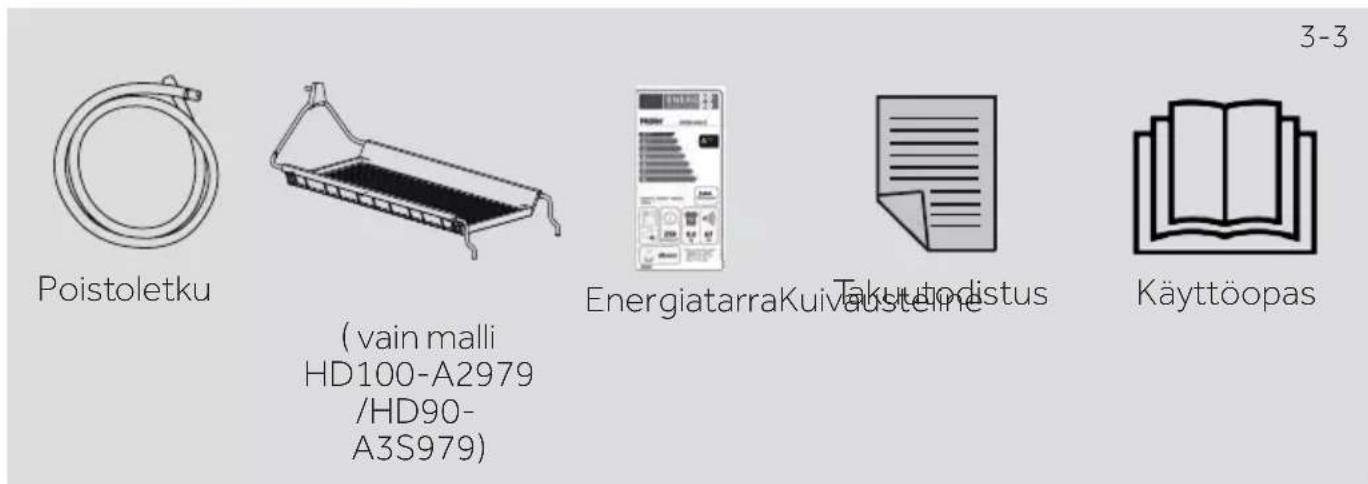 HAIER HD100-A3S979 - Varusteet - 1