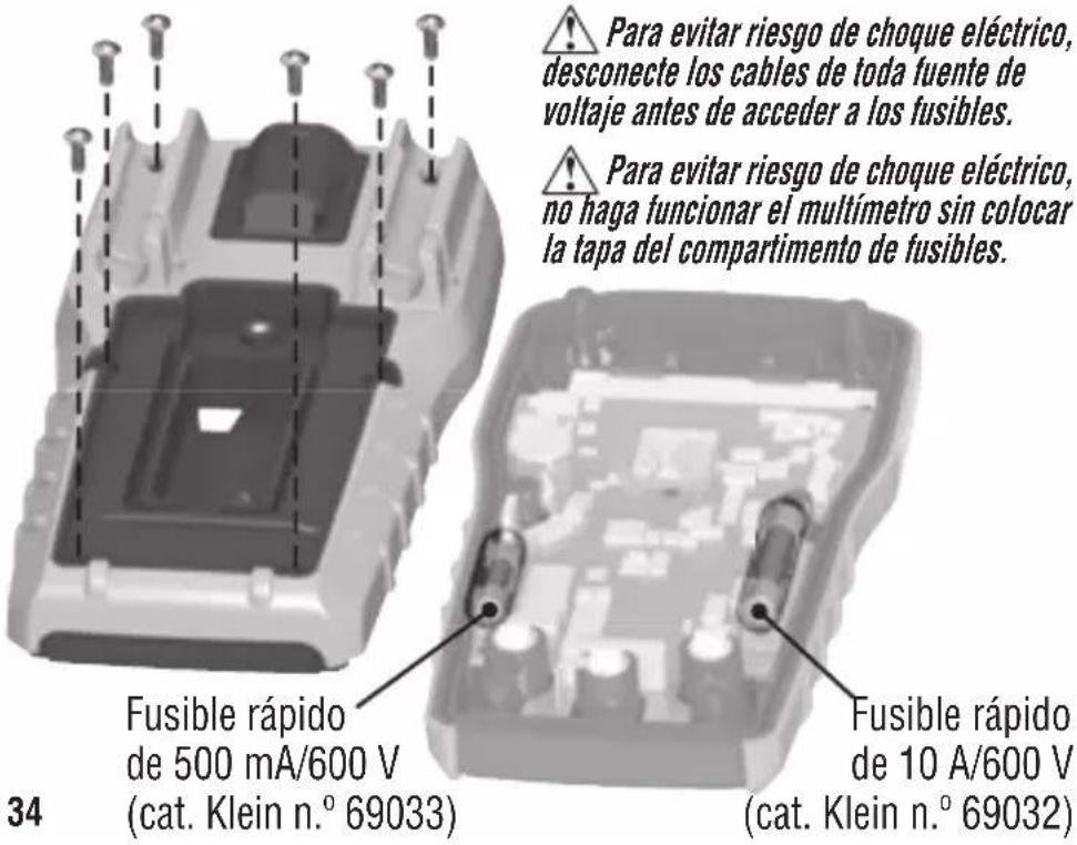 Klein Tools MM400 - REEMPLAZO DE LOS FUSIBLES - 1