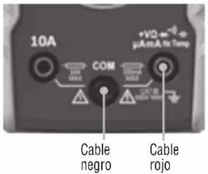 Klein Tools MM400 - VOLTAJE CA/CD (MENOS DE 600 V) - 1