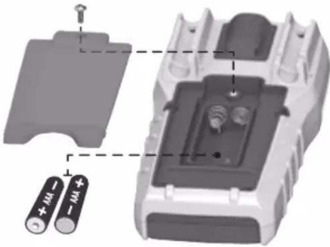Klein Tools MM400 - BATTERY REPLACEMENT - 1