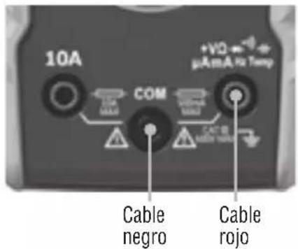 Klein Tools MM400 - CONTINUIDAD - 1