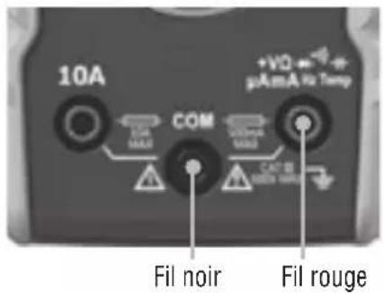 Klein Tools MM400 - CONTINUITÉ - 1