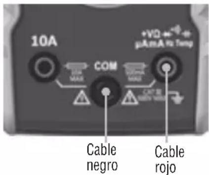 Klein Tools MM400 - MEDICIÓN DE RESISTENCIA - 1