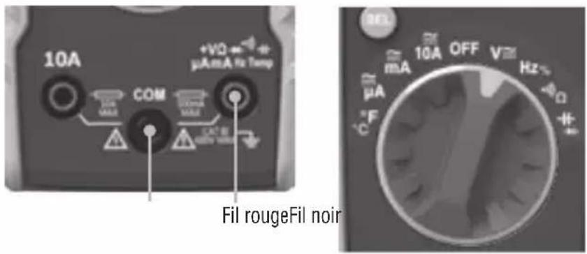 Klein Tools MM400 - TENSION C.A./C.C. (INFÉRIEURE À 600 V) - 1