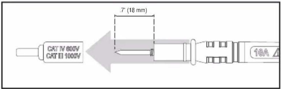 Klein Tools MM400 - TESTING IN CAT II MEASUREMENT LOCATIONS - 1