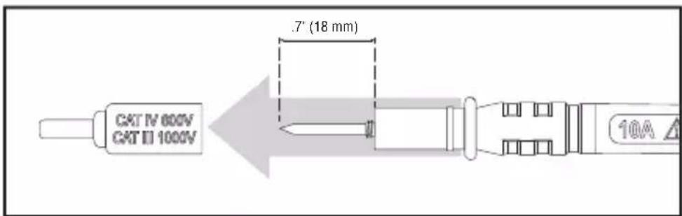Klein Tools MM400 - EFFECTUER DES TESTS DANS DES EMPLACEMENTS CAT II - 1