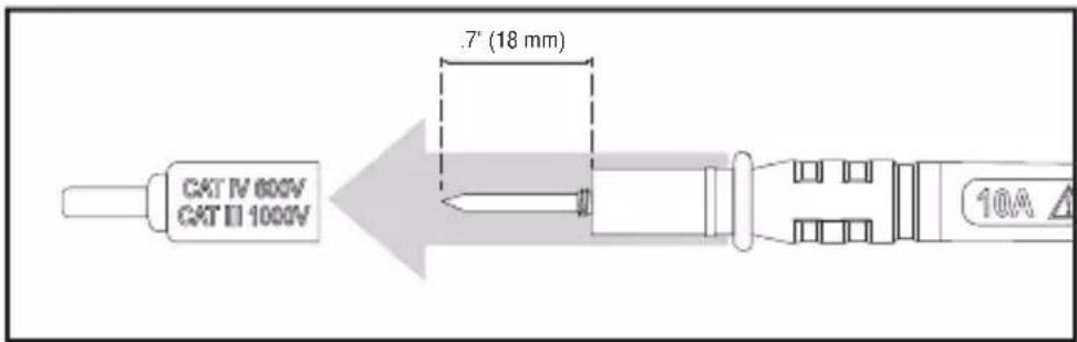 Klein Tools MM400 - PRUEBAS EN PUNTOS DE MEDICIÓN CON CLASIFICACIÓN CAT II - 1