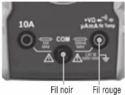 Klein Tools MM400 - CAPACITÉ - 1