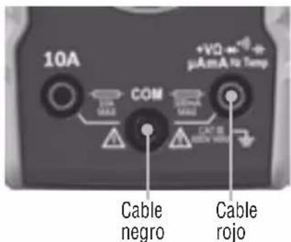 Klein Tools MM400 - PRUEBA DE DIODO - 1