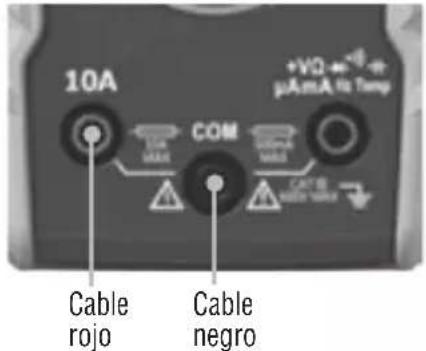 Klein Tools MM400 - CORRIENTE CA/CD - 1