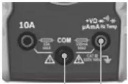 Klein Tools MM400 - FRECUENCIA/CICLO DE SERVICIO - 1